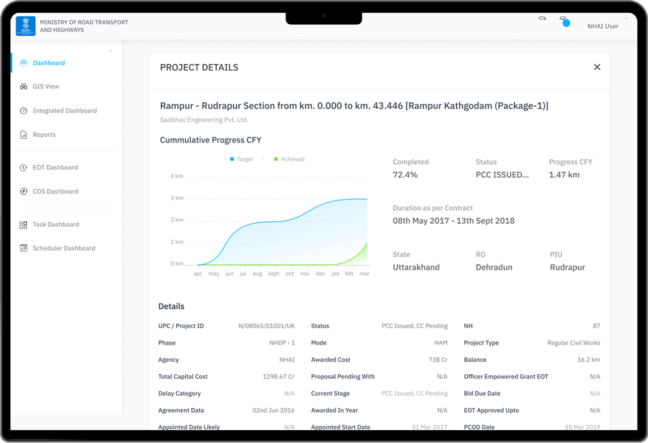 MoRTH project details modal with target vs achieved progress chart, contractor, costs, dates, and administrative identifiers
