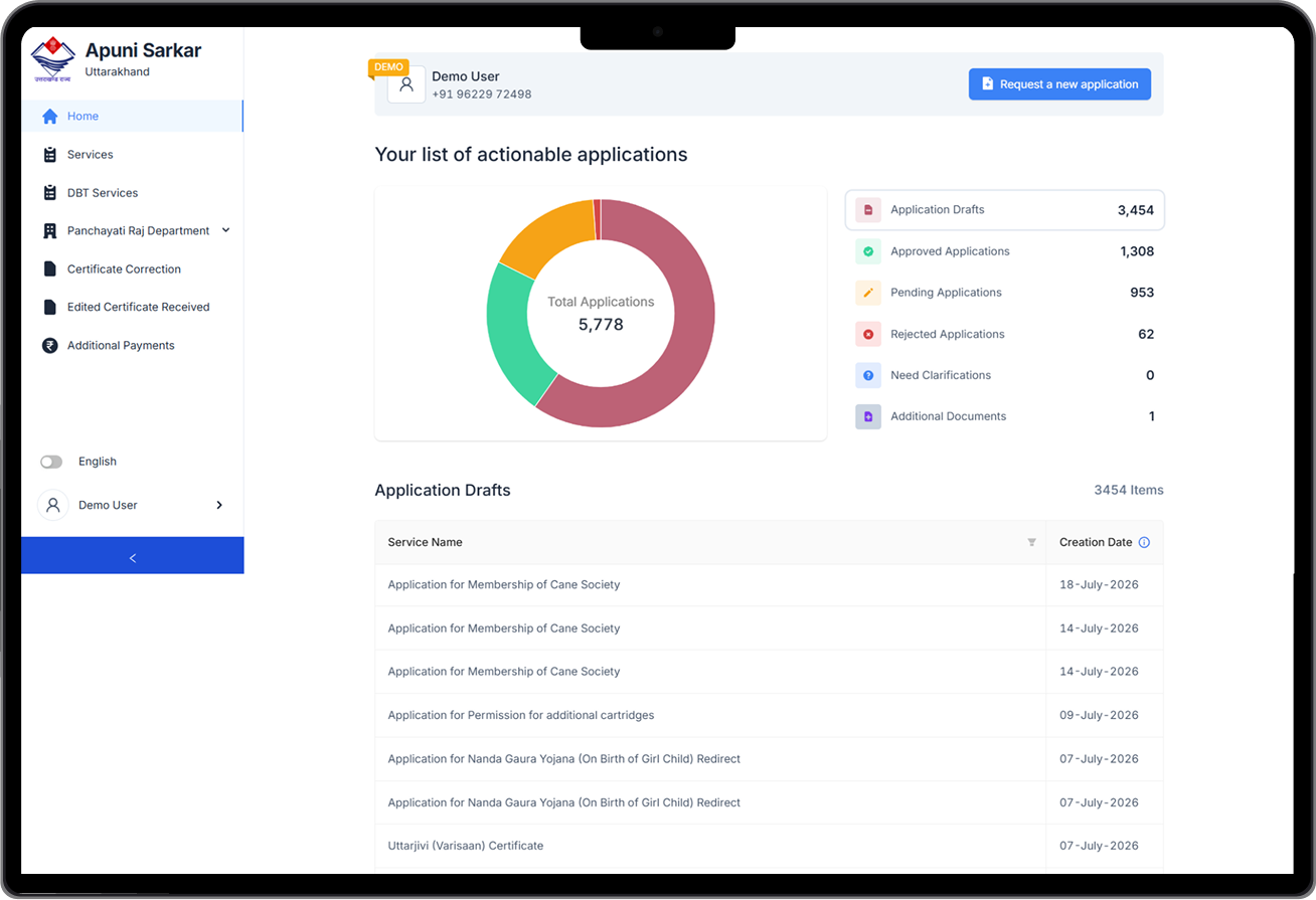 Actionable Applications