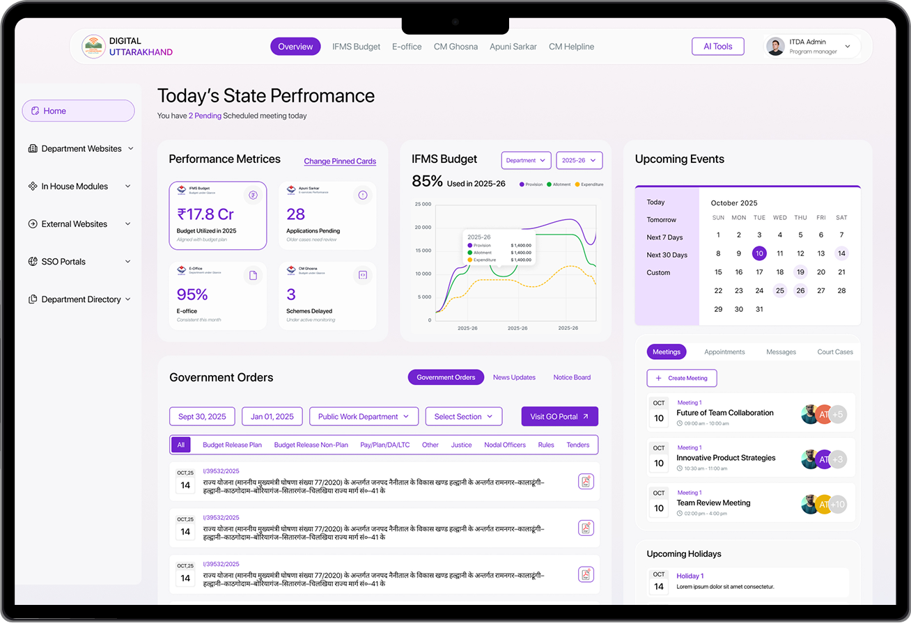 State Performance Deck