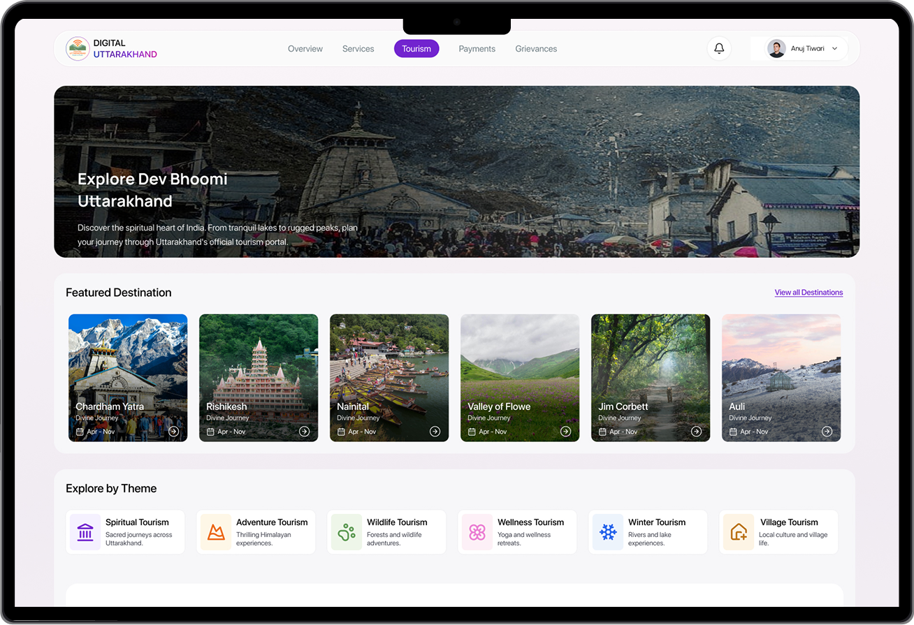 Explore Dev Bhoomi