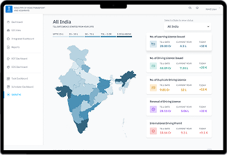 Sarathi in Real Time