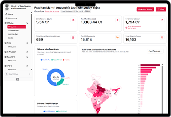 Scheme Analytics Dashboard