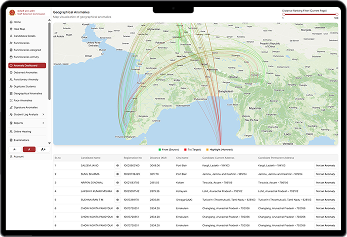Geographic Risk Map