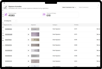 Signature Fill Checks