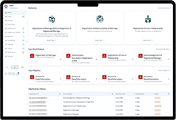 Your Civil Registry